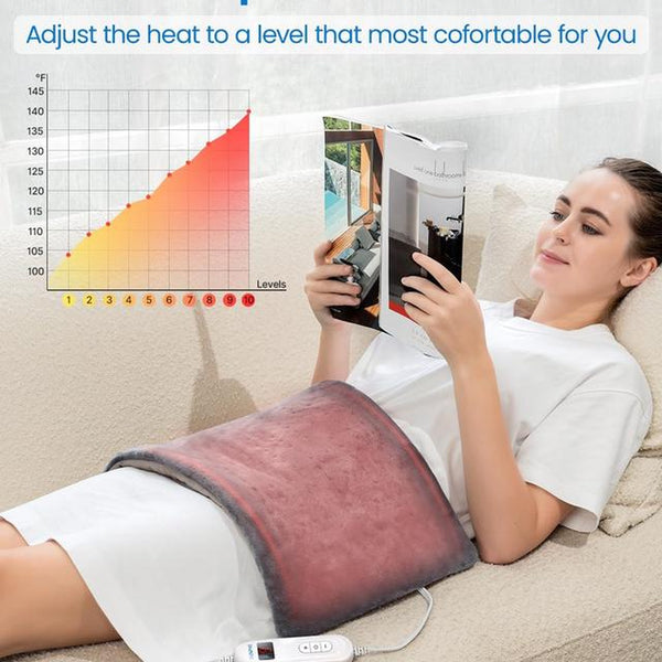 RENPHO Heating Pad for Period Cramps & Back Fatigue Relief, Heated Blanket Electric Throw for Knee, Leg, Neck, Back and Shoulder, 12" X 24"