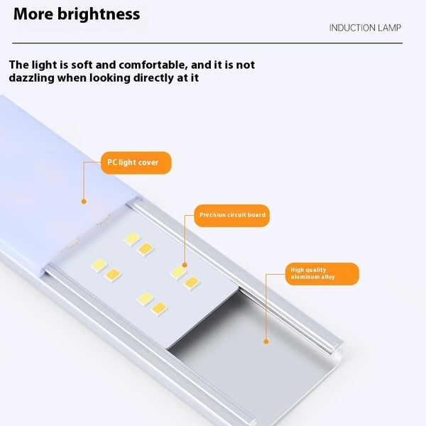 Ultra-thin Intelligent Human Body Sensing LED Light Long Magnetic Self-adhesive